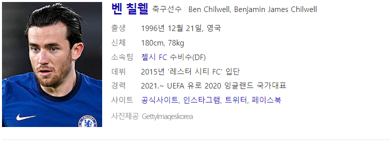 벤 칠웰 (출처 : Daum 인물검색)