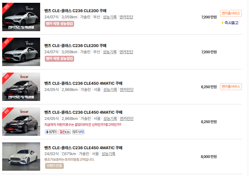 벤츠 CLE 중고차 가격 시세표 24년10월