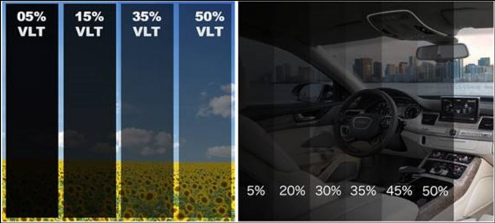 썬팅의 가시광선 투과율 이미지