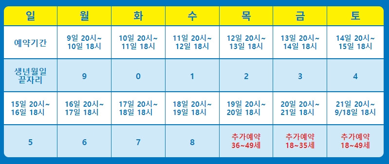 백신_예약