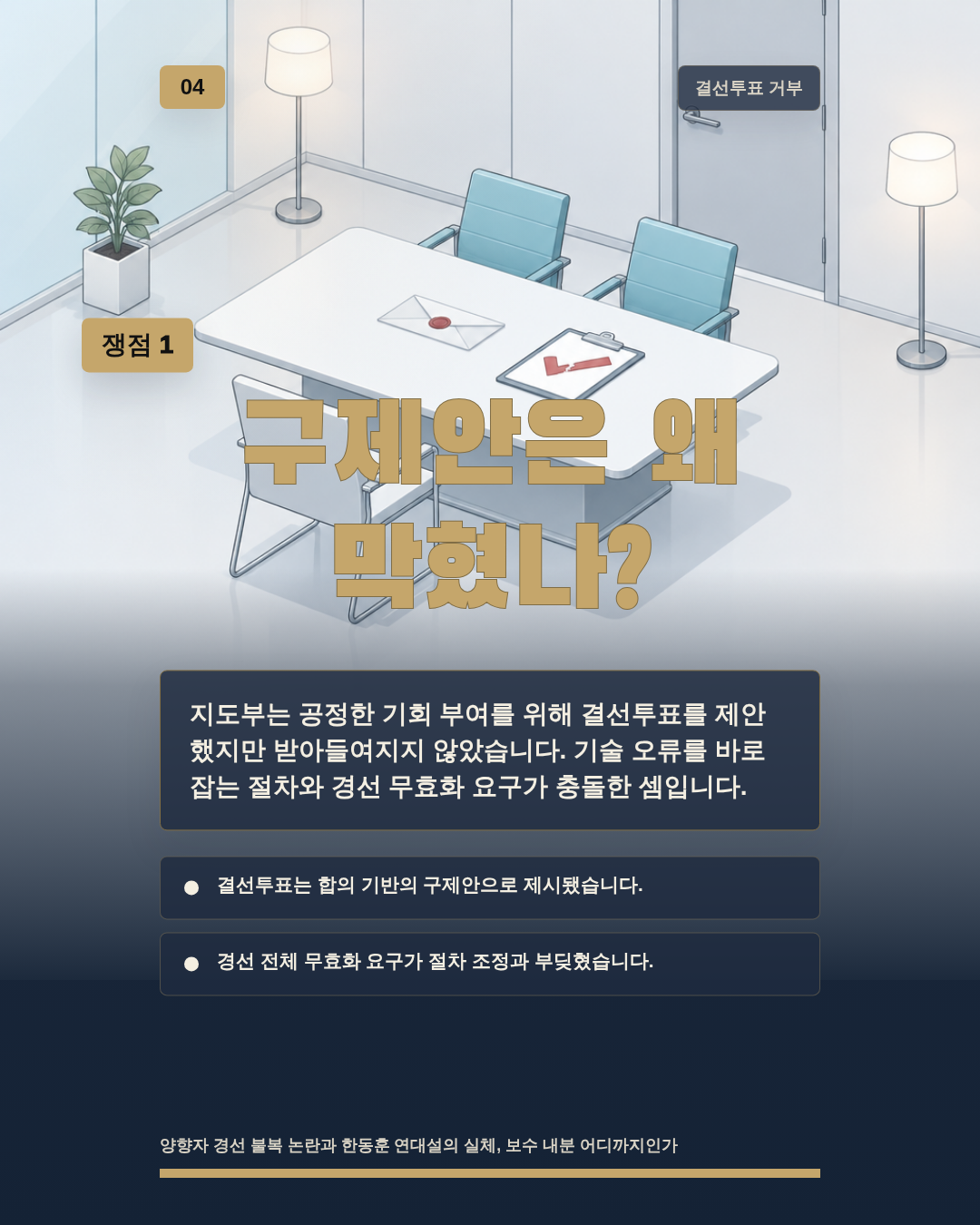 구제안은 왜 막혔나?