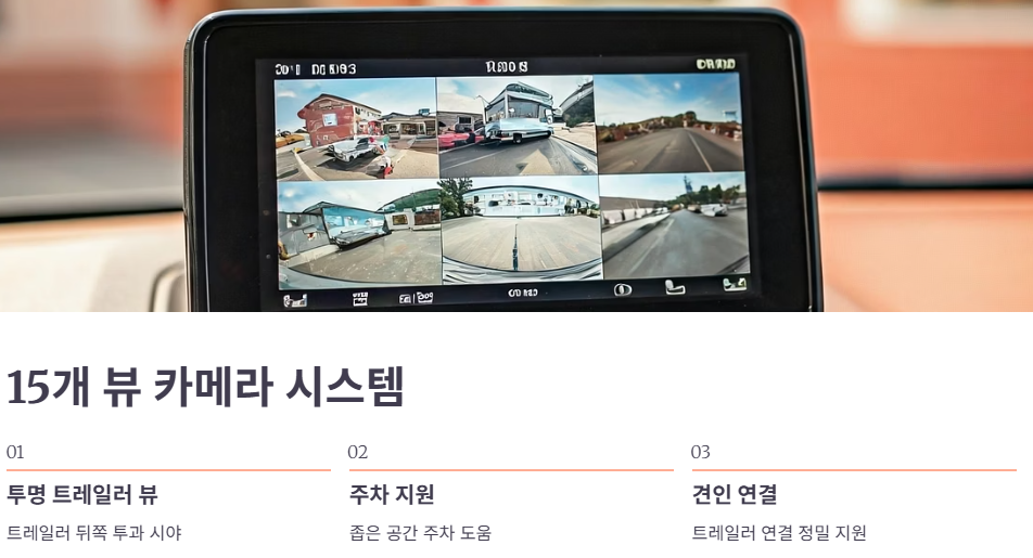 첨단 편의 및 안전 사양