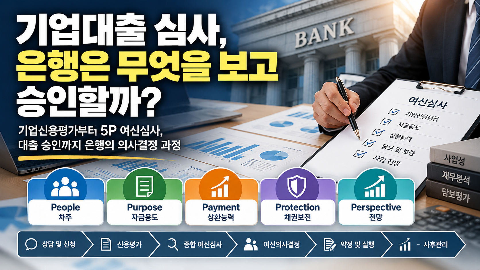 기업대출 심사 본문 대표 이미지