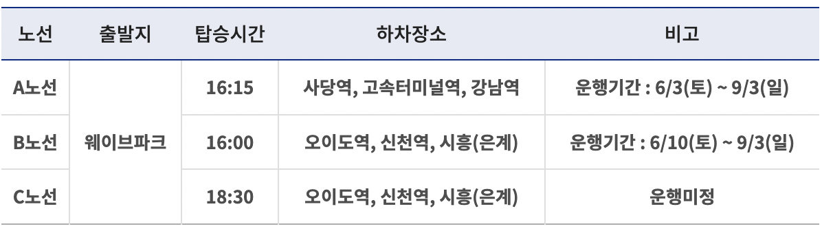 웨이브파크