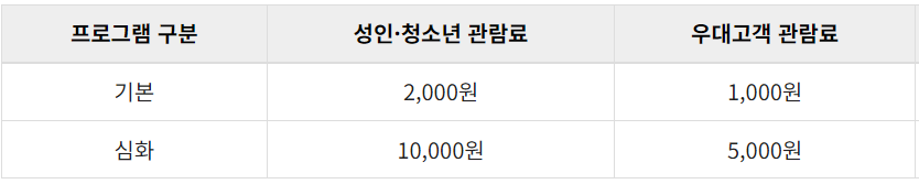 국립과천과학관