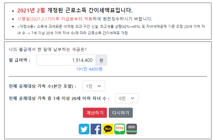 2022년 최저시급