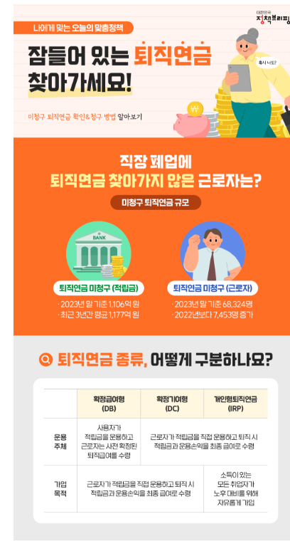 퇴직연금 찾아가세요