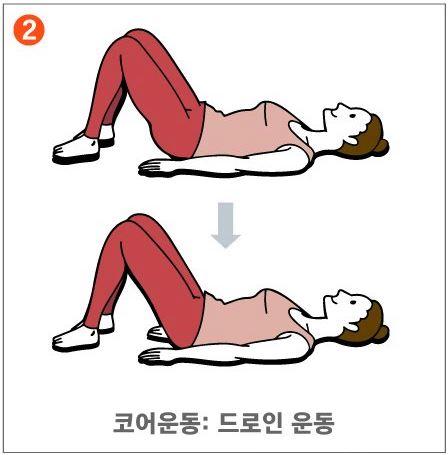 뱃살 빼는 최고의 운동법