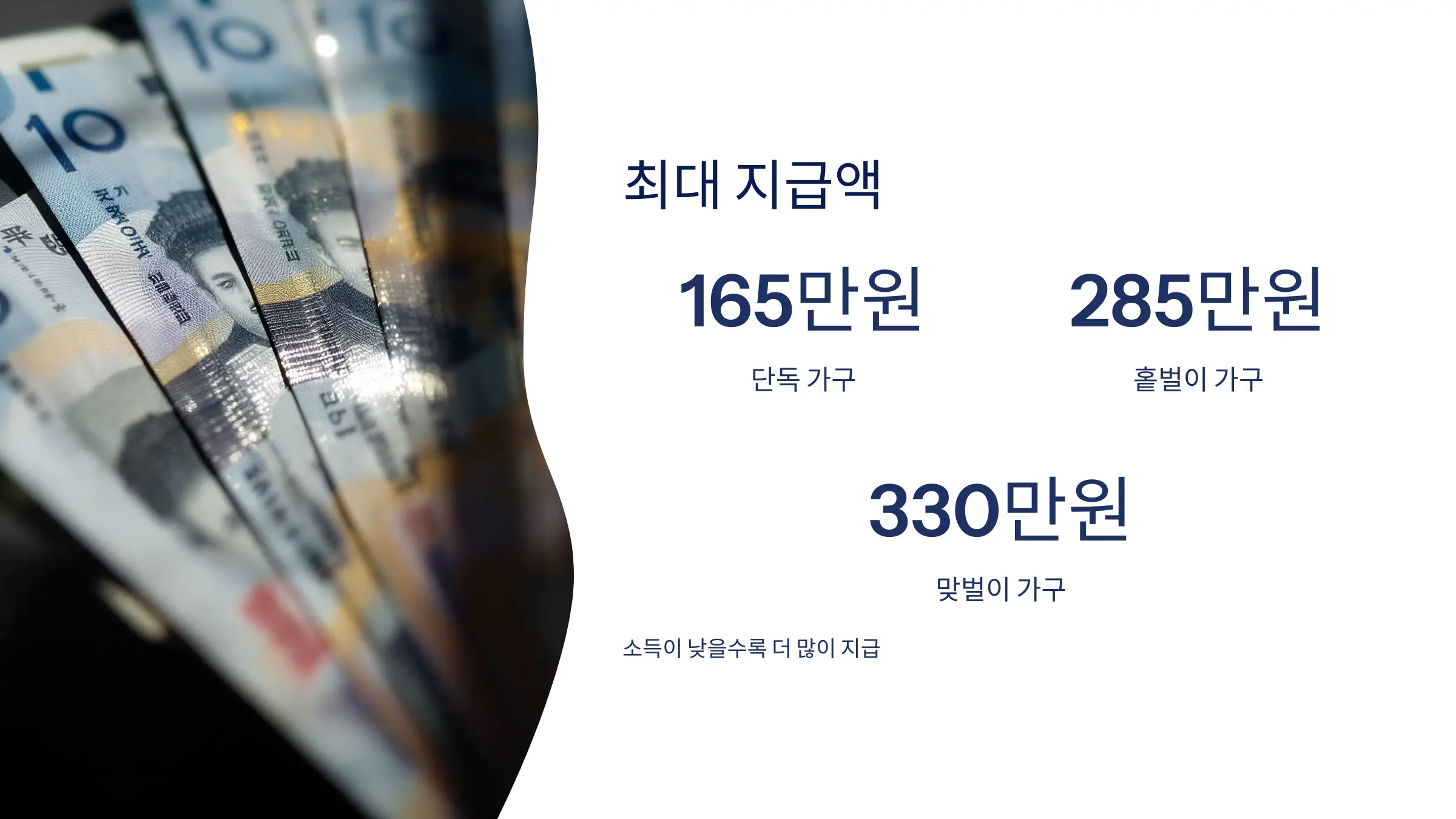 근로 장려금 신청 방법, 신청자격, 소득 재산기준, 지급 일정, 지급액, 필요 서류, 주의사항,