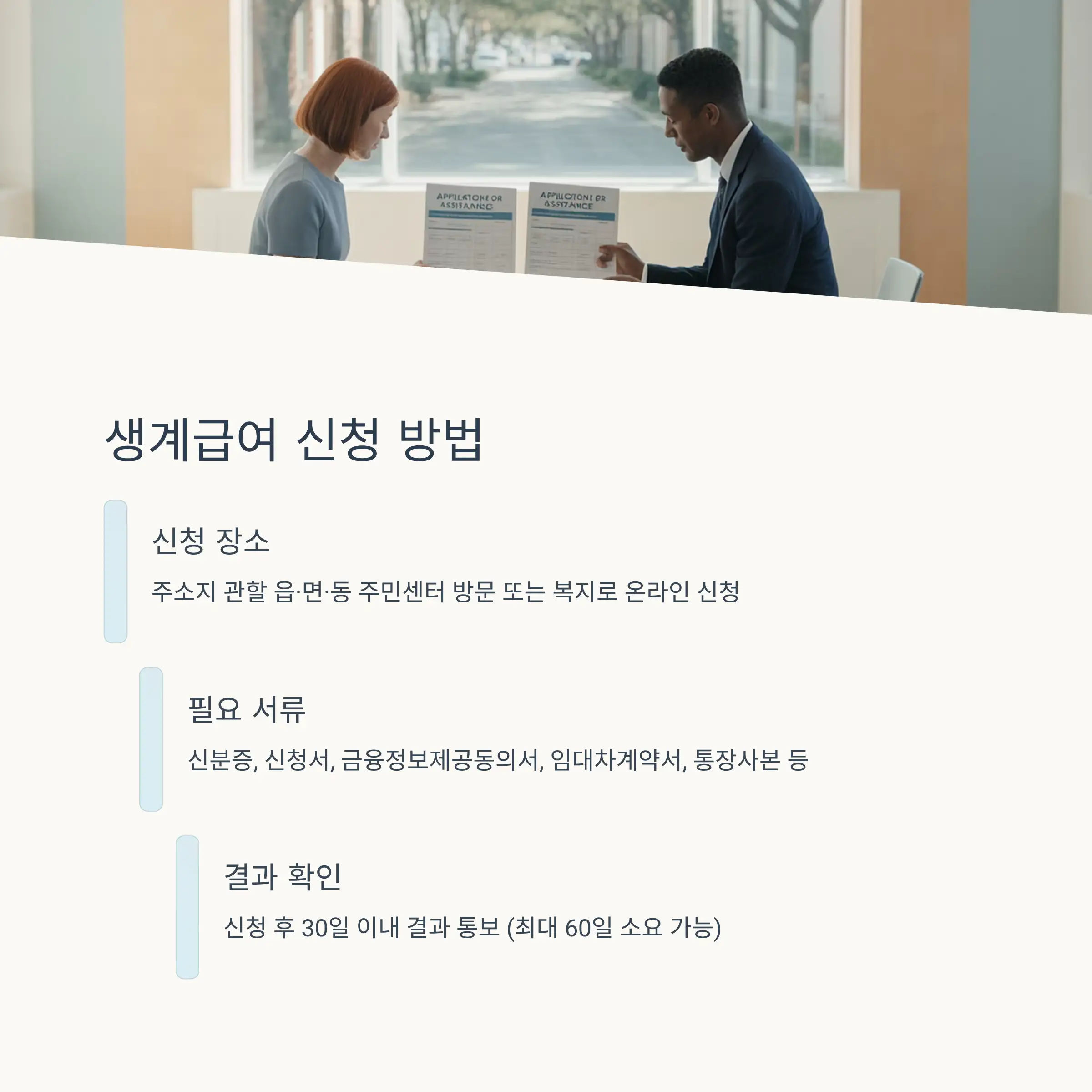 생계급여 지급액 계산과 수령방법