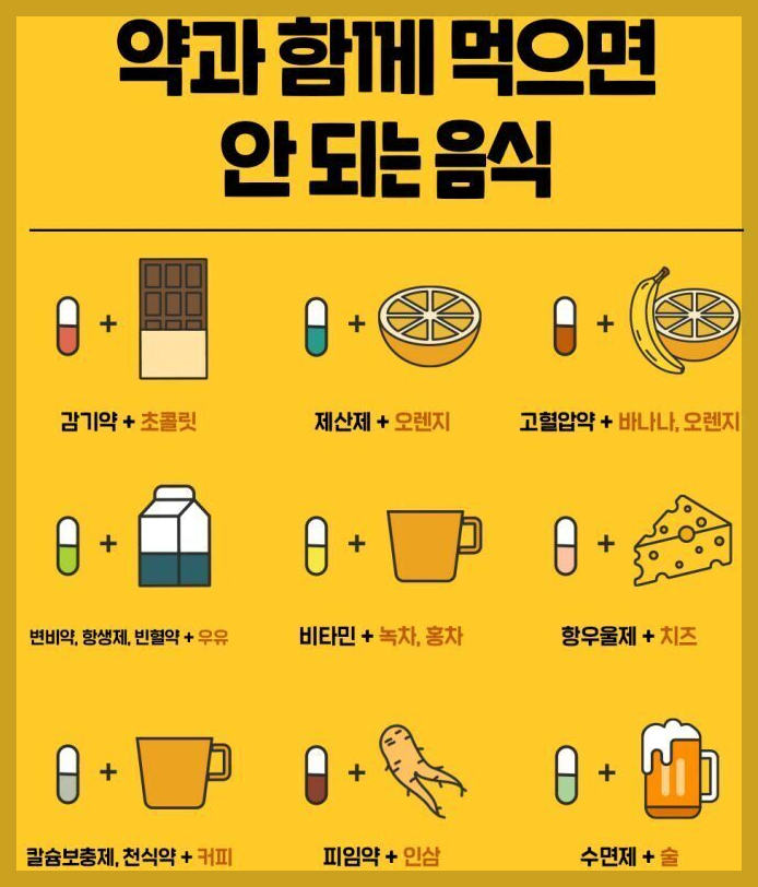 약과 상극인 음식