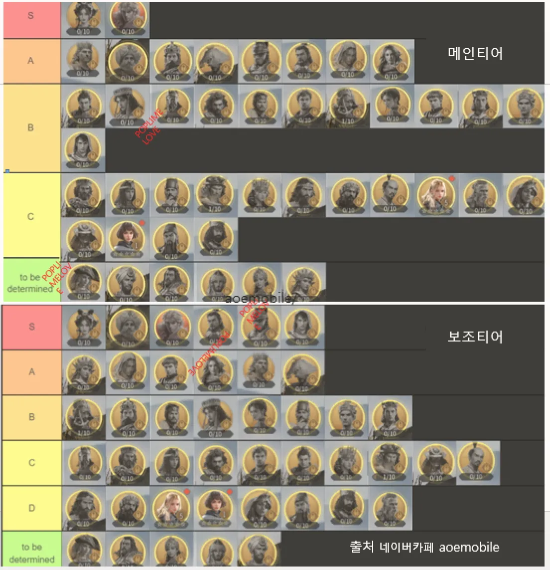 영웅 티어표
