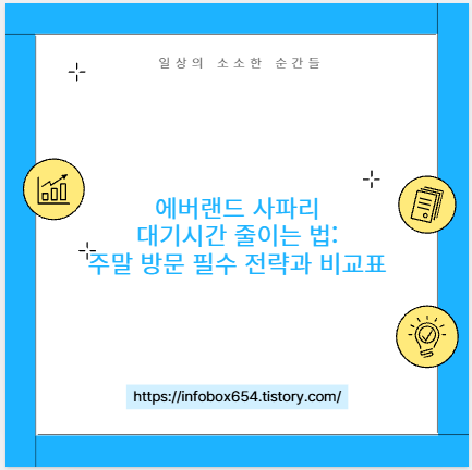 에버랜드 사파리 대기시간 줄이는 법: 주말 방문 필수 전략과 비교표