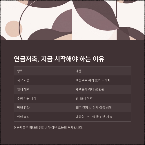 지금 시작하지 않으면 늦는다, 연금저축의 모든 것