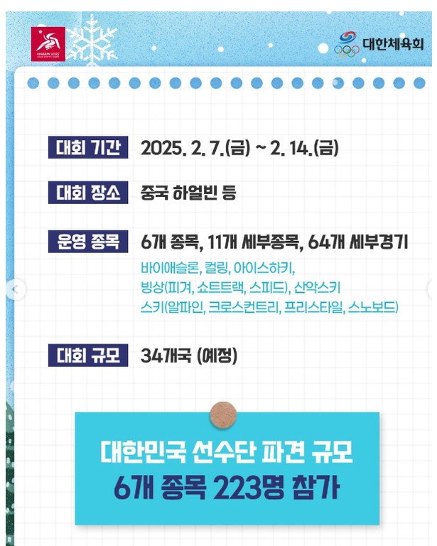 하얼빈 아시안게임 개요