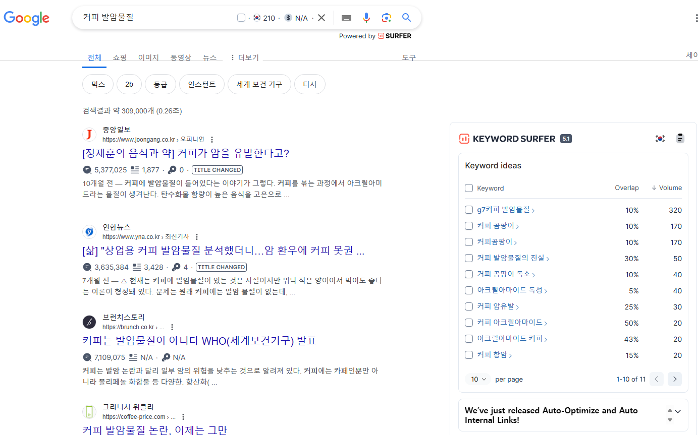 키워드 서퍼 사용 예시