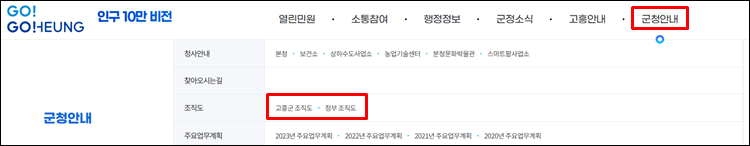 고흥군청-홈페이지