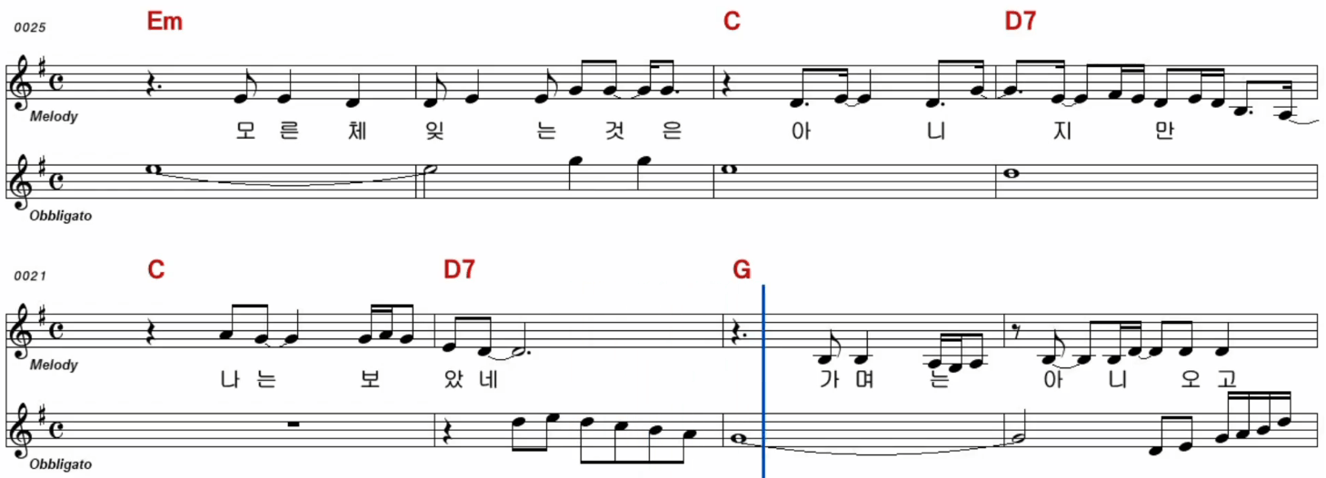 성민지(주현미) 길면 3년 짧으면 1년 악보