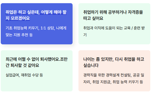 국민취업지원제도