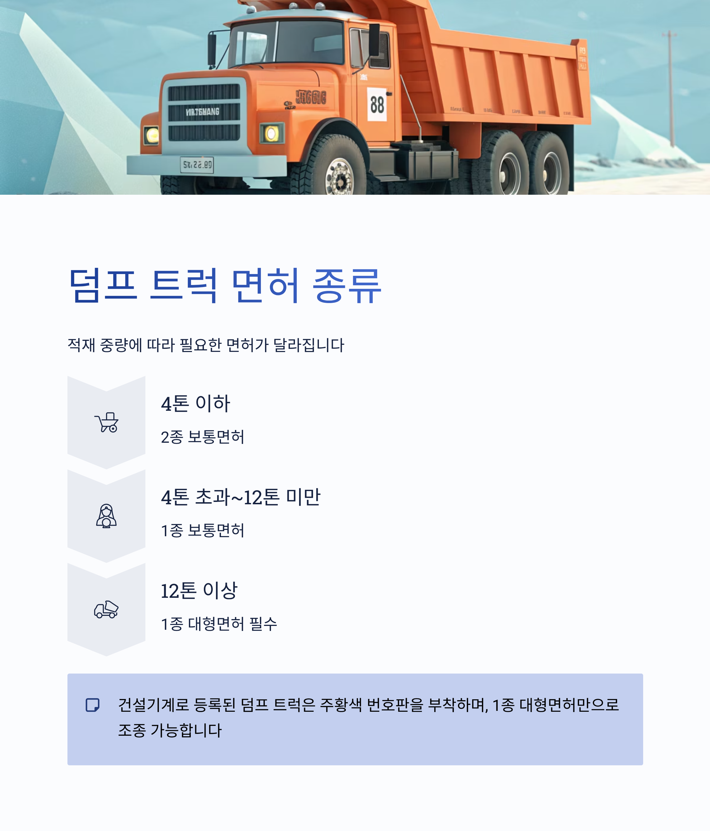 덤프 트럭 운전면허 2025 완벽 가이드 &ndash; 취득 자격부터 비용&middot;수익까지 총정리