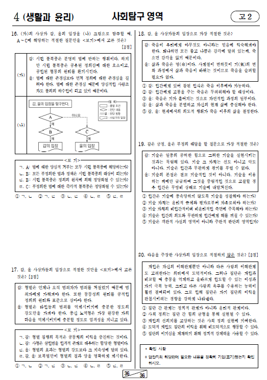 2022-9월-고2-모의고사-생활과 윤리-기출문제-다운