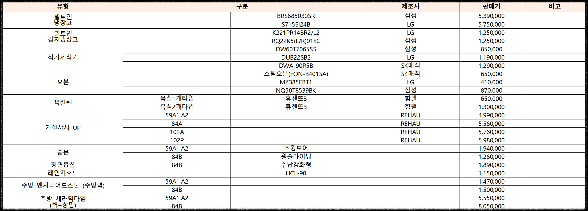 서울 동대문구 이문동 10월 분양 &#39;이문 아이파크 자이&#39; 일반분양 청약 정보 (일정&#44; 분양가&#44; 입지분석)
