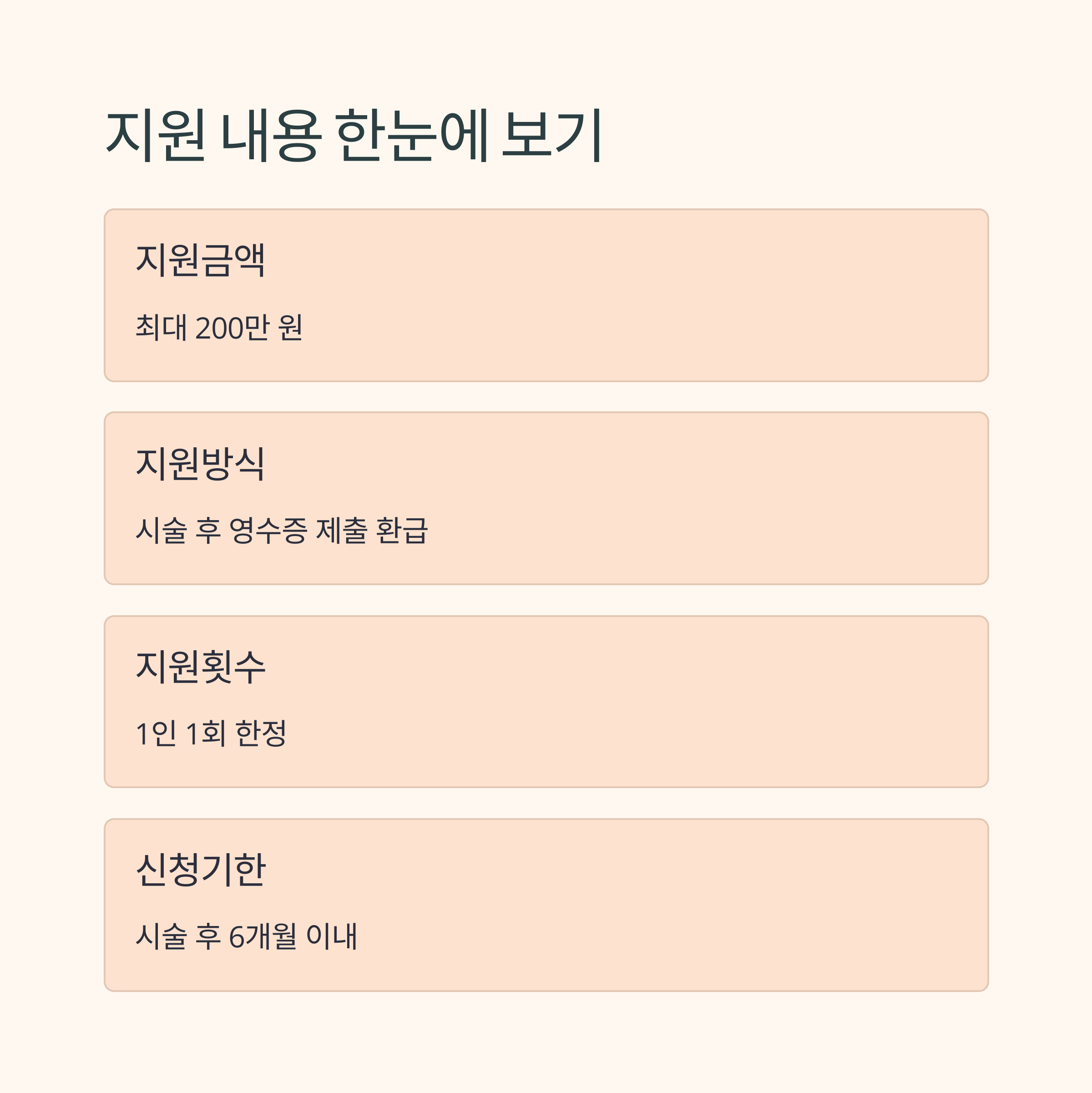난자동결 시술비 지원 – 지원금액 및 신청조건 요약