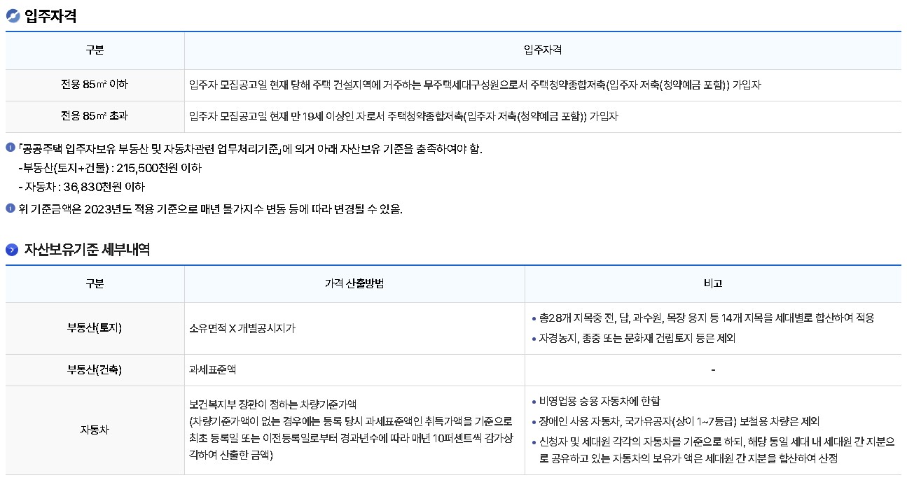 공공임대 입주자격