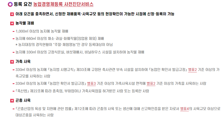 농업경영체등록 확인서 발급 방법