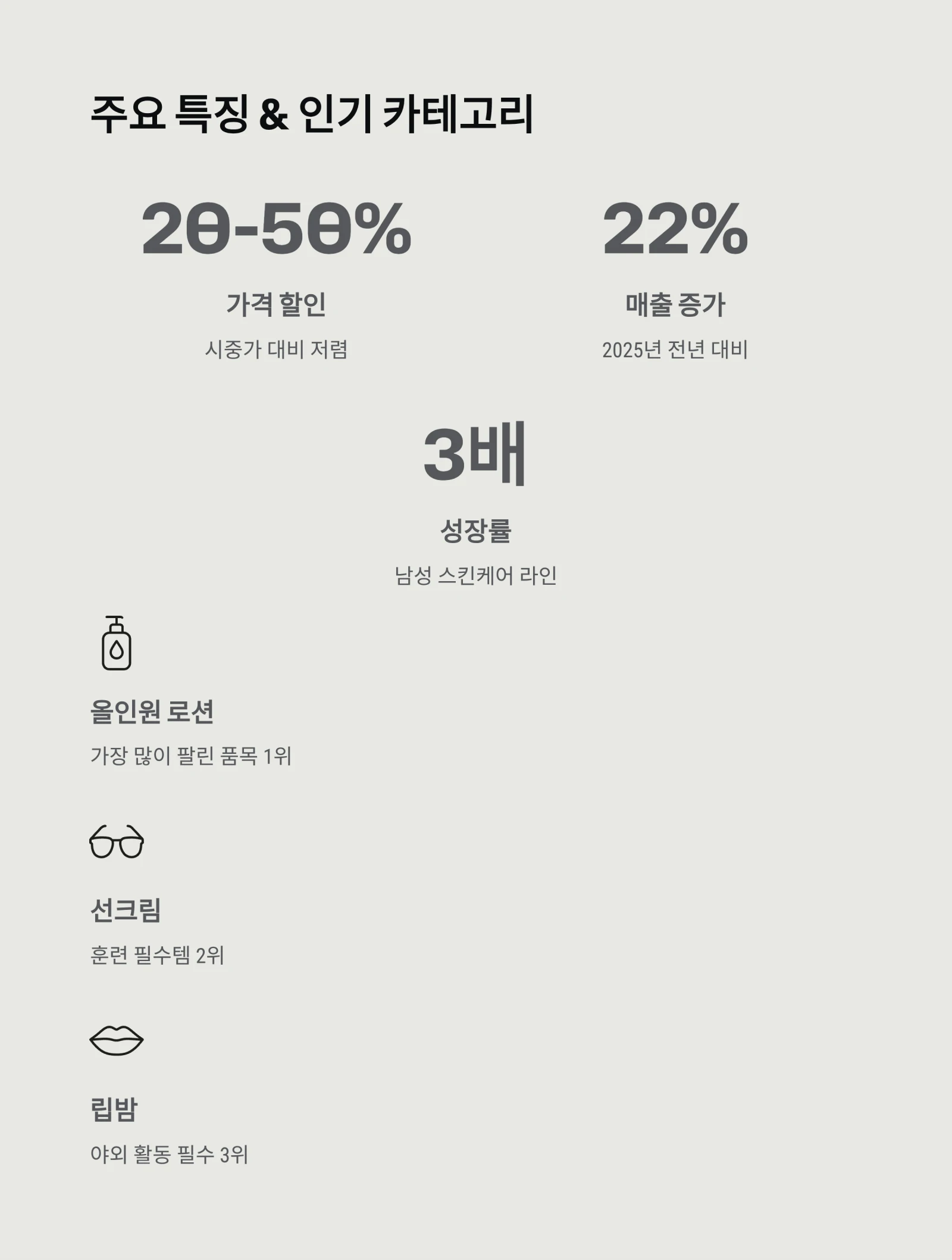 PX 화장품 완전 정리 ❘ 군 전용 뷰티템, 가성비와 실용성을 동시에!