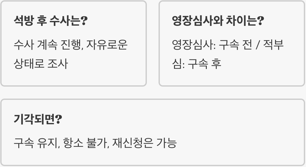 구속적부심이란 무엇인가, 헌법이 보장한 인권 보호 장치