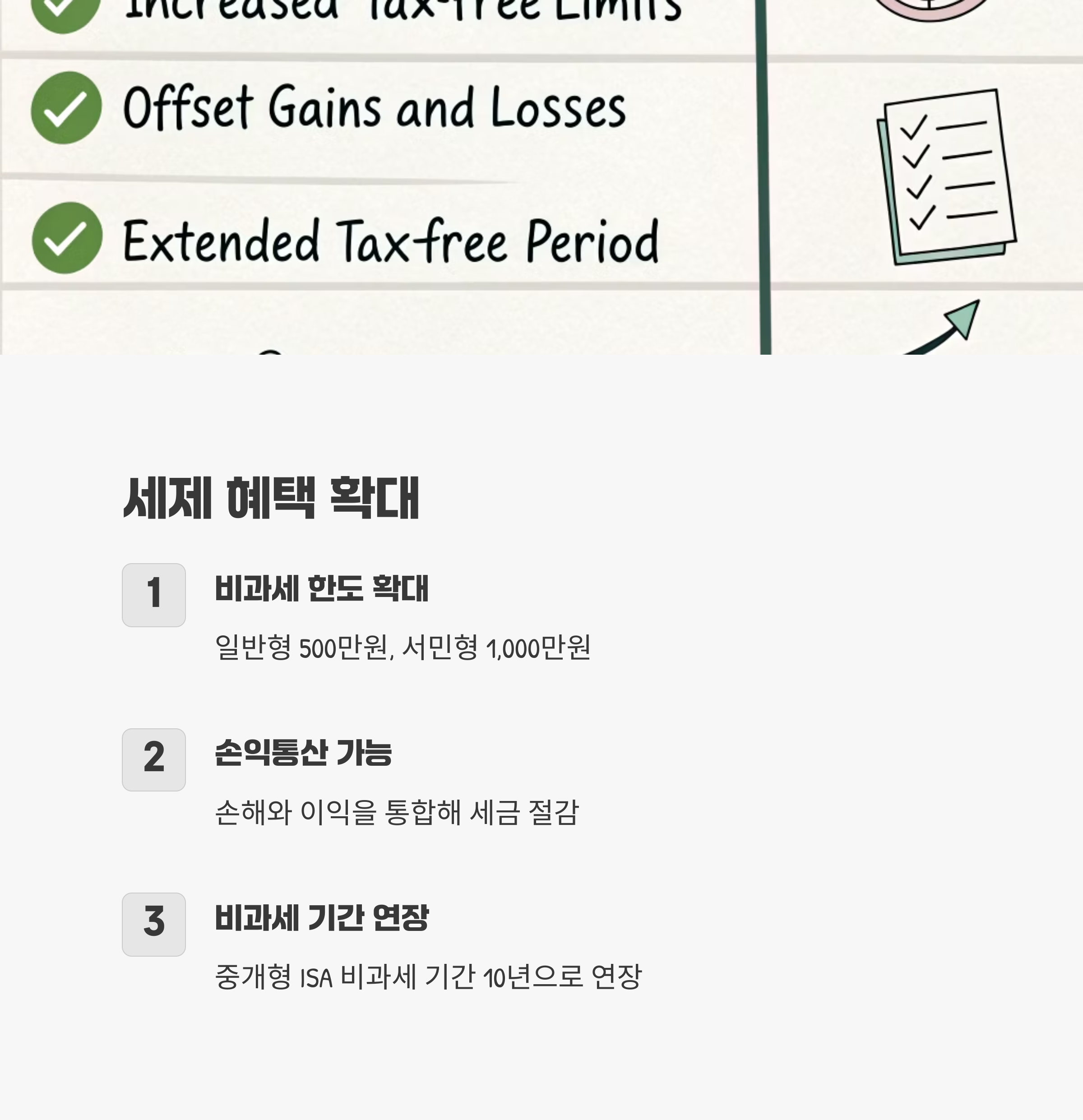 ISA 계좌의 세제 혜택 및 절세 효과