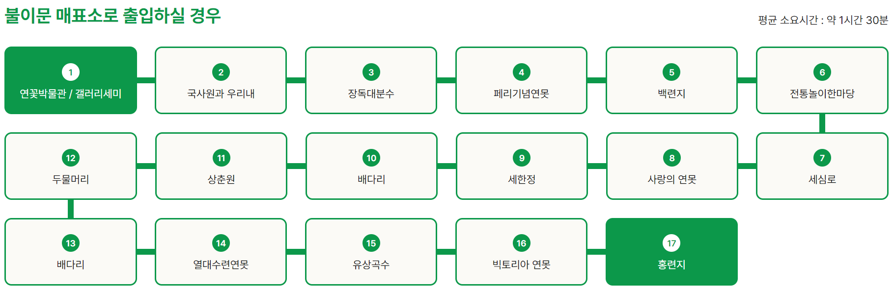 양평 세미원