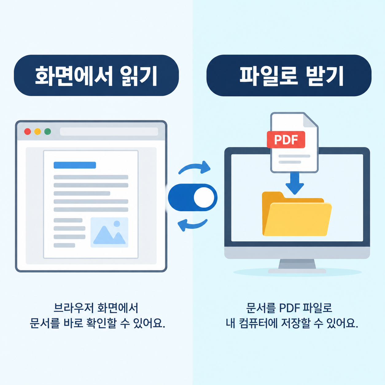 화면에서 읽기와 파일로 받기를 비교한 안내 그림