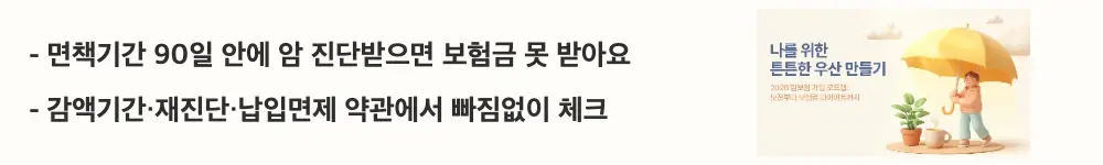 암보험 가입시 주의사항: &rdquo;면책기간 90일 안에 암 진단받으면 보험금 못 받아요 / 감액기간&middot;재진단&middot;납입면제 약관에서 빠짐없이 체크"라는 문구가 포함된 웹배너 이미지. 이 이미지는 암보험의 면책기간과 감액기간 구조 및 약관 확인 포인트를 시각적으로 전달하며, 블로그의 암보험 가입시 주의사항 중 약관 체크리스트와 관련된 내용을 설명함