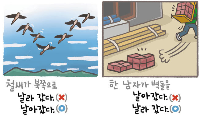 ๋ ์๊ฐ๋ค. ๋ ๋ผ ๊ฐ๋ค.