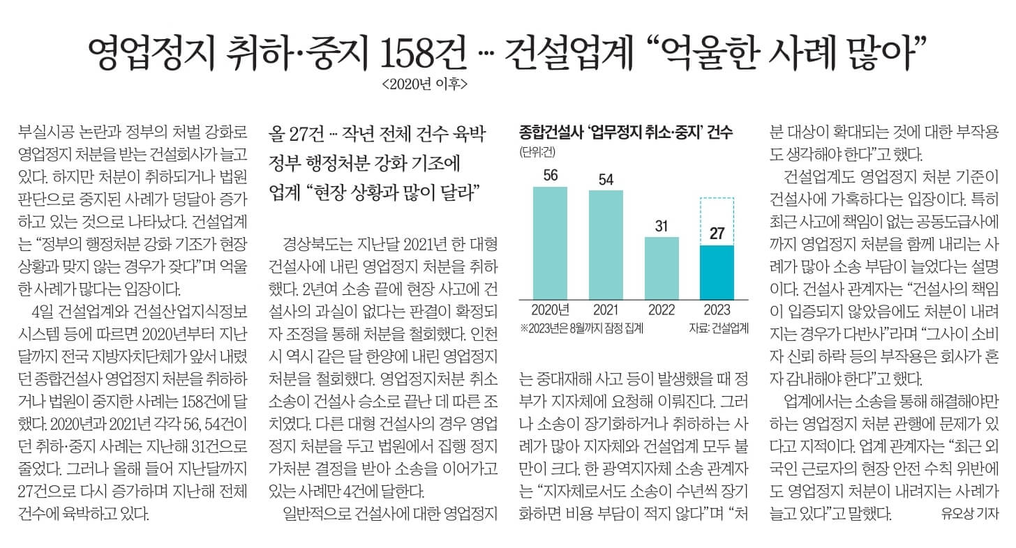 경제뉴스 부동산뉴스 신문스크랩 9월 5일 26