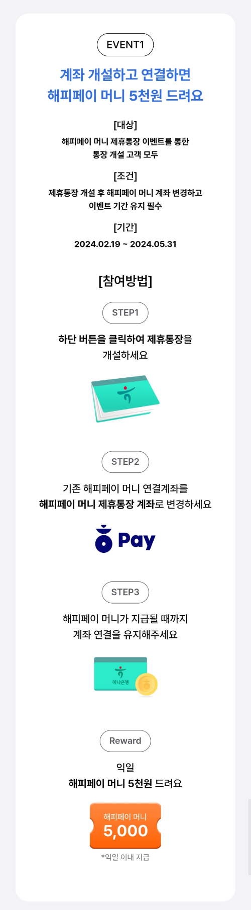 해피페이+카드+신규발급+혜택+제휴통장+이벤트+참여방법1