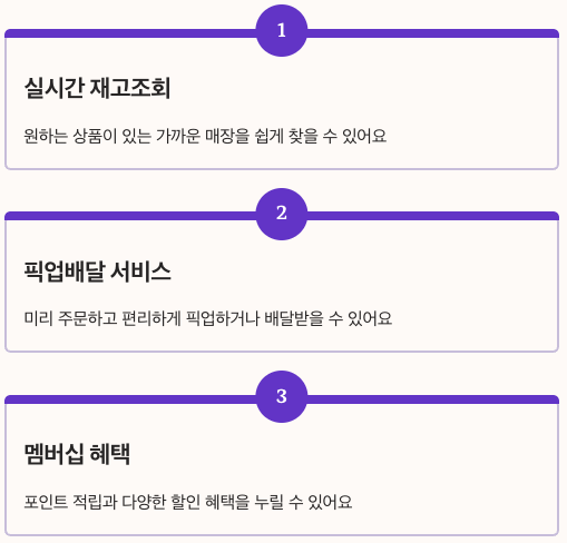 포켓CU의 핵심 기능 정리 이미지