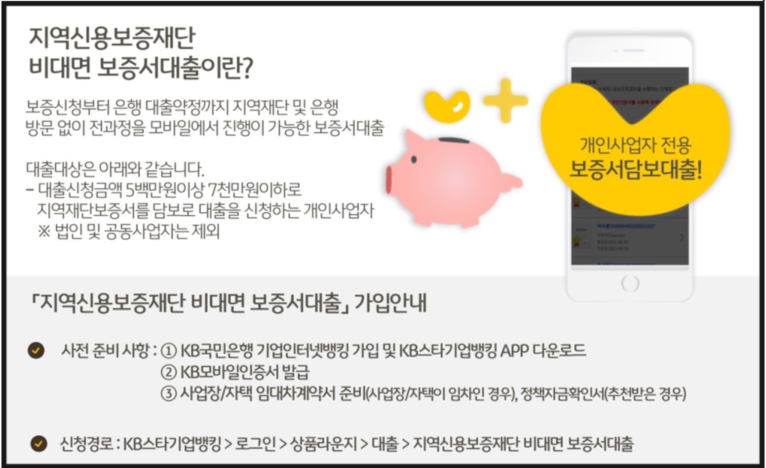 소상공인지원금