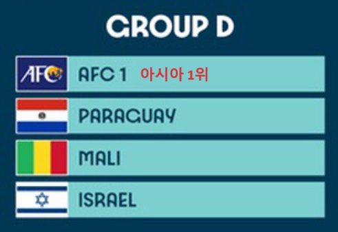 알트태그-파리올림픽 축구 D조