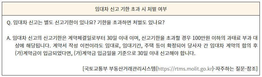 주택임대차계약 신고
