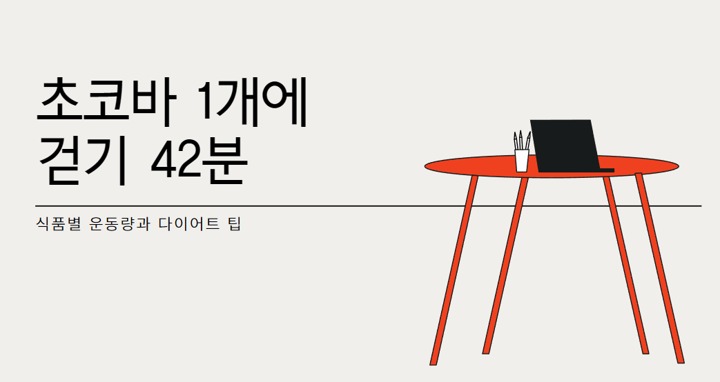 ‘초코바 1개 걷기 42분?’ 식품별 운동량 완벽 정리