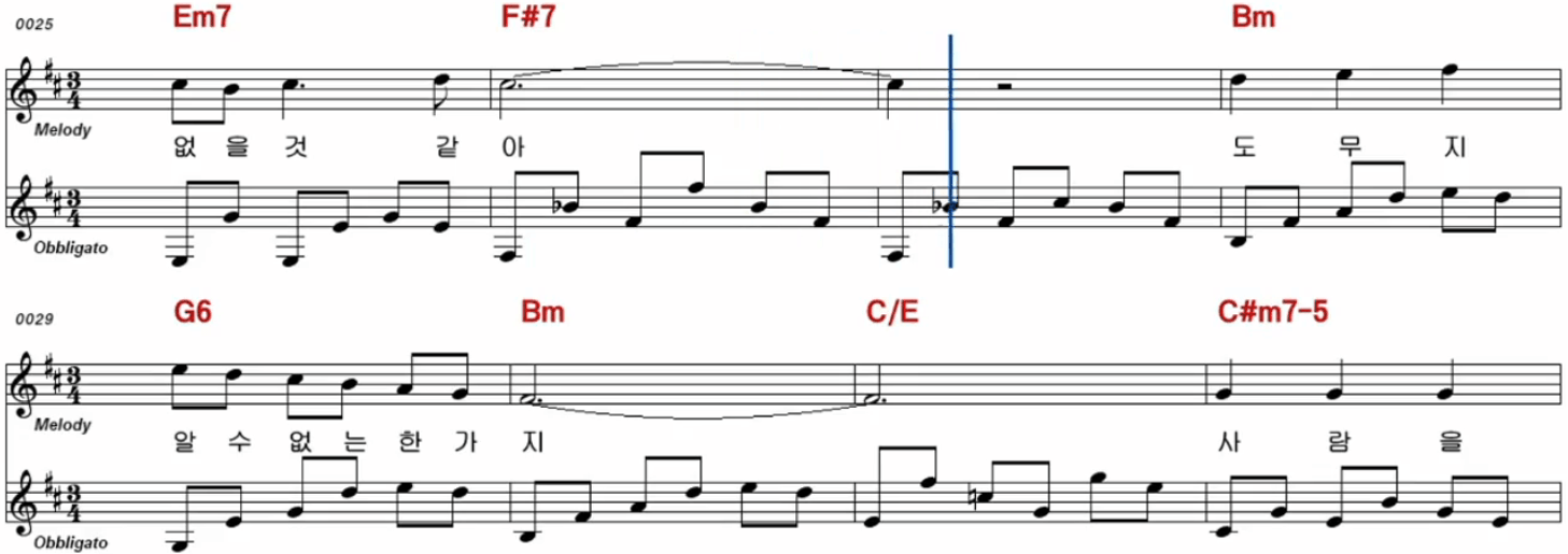 양희은 사랑 그 쓸쓸함에 대하여 악보