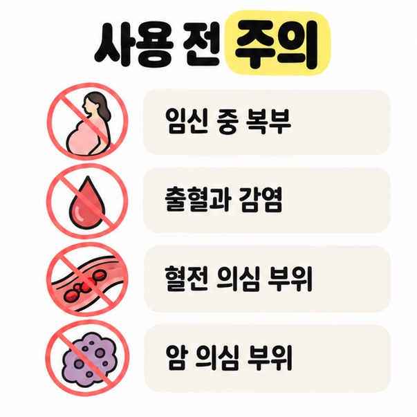 초음파 기기 사용 전 임신 중 복부, 출혈과 감염, 혈전 의심 부위, 암 의심 부위를 주의하도록 정리한 카드