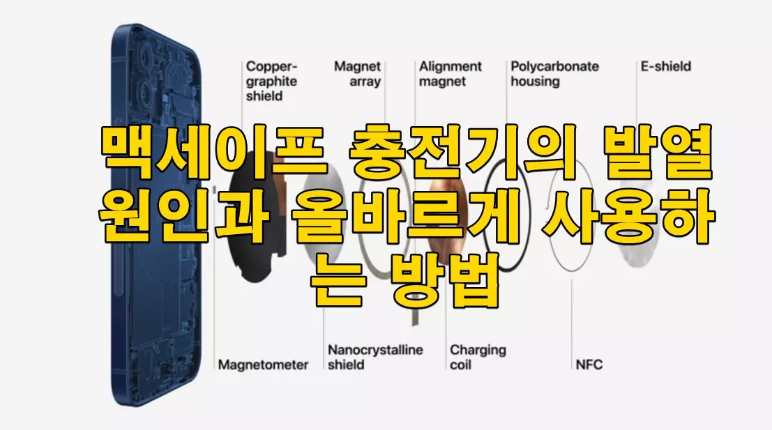맥세이프 충전기의 발열 원인과 올바르게 사용하는 방법