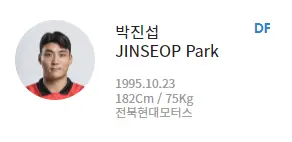 카타르 월드컵-
대한민국 축구국가대표팀 수비수 박진성