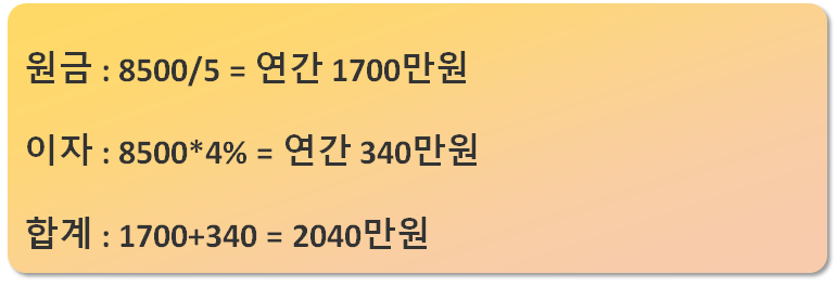 calculation3