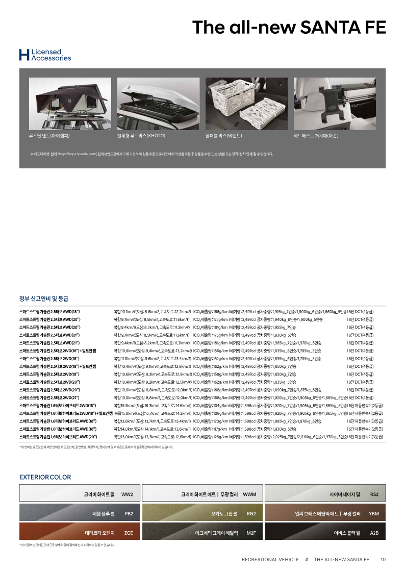 디 올 뉴 싼타페 2.5 가솔린 가격표4