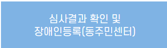 장애인 등록 절차 총정리(복지카드 발급까지 한 번에 알아보기)